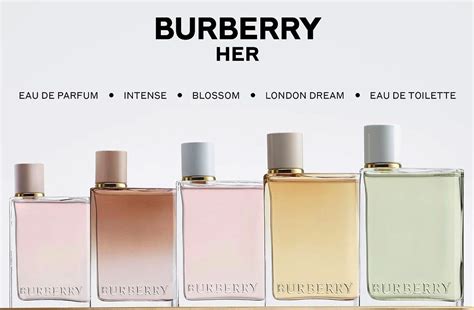 burberry perfume age range|burberry her perfume range.